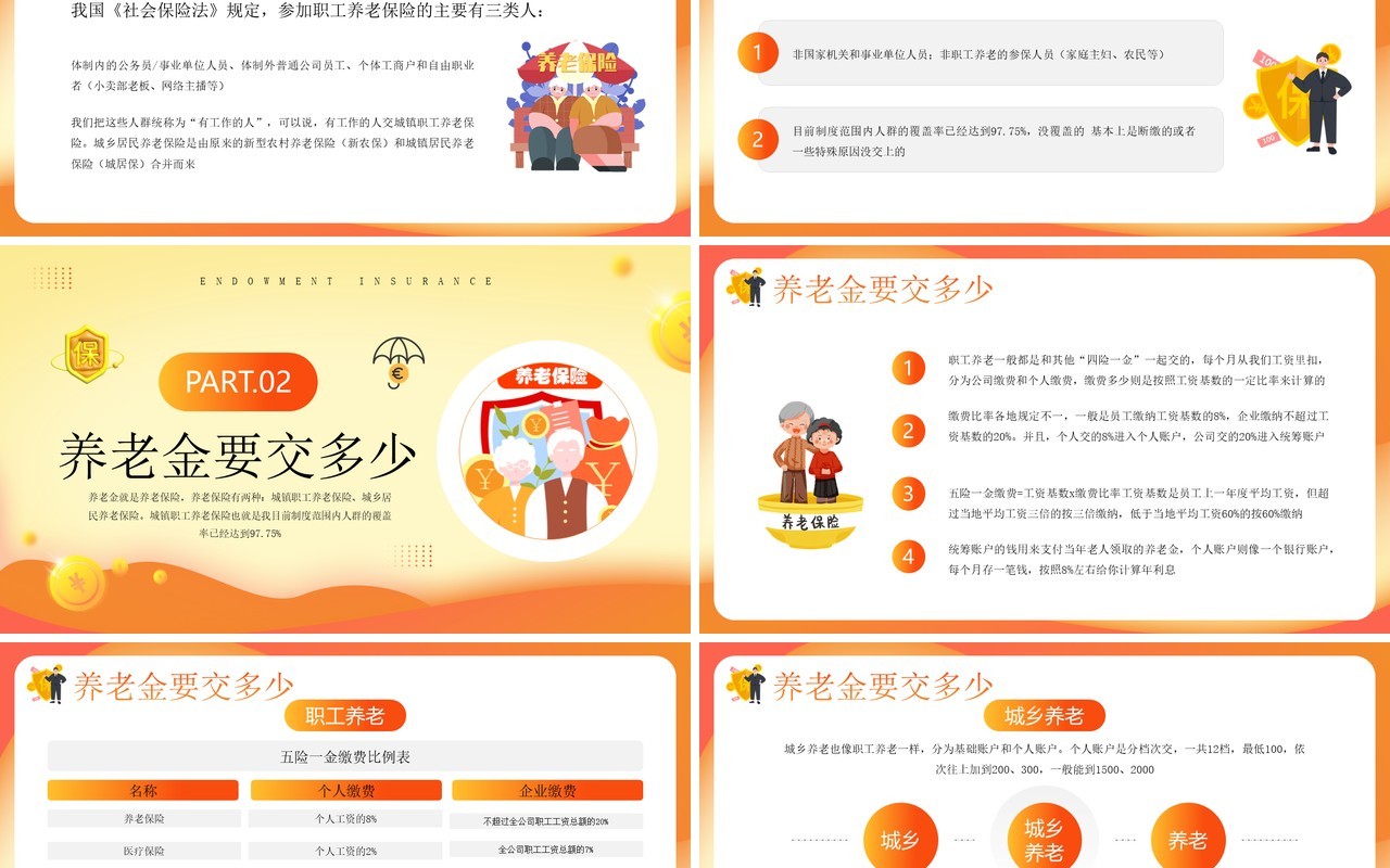 黄色插画风养老保险知识普及PPT模板
