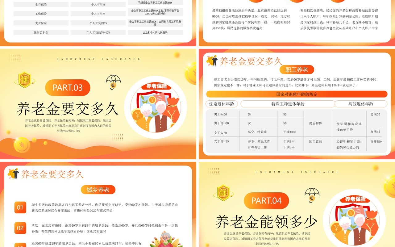 黄色插画风养老保险知识普及PPT模板