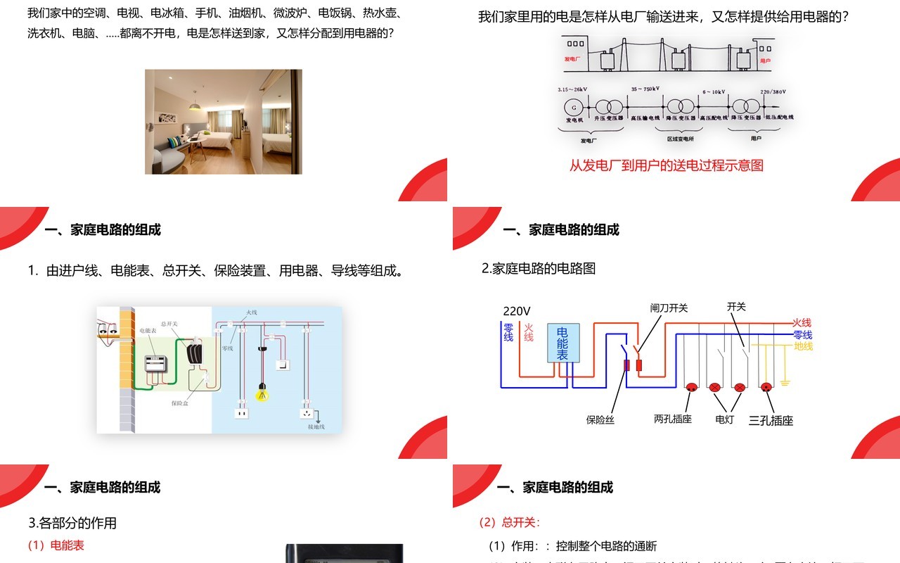 部编版九年级物理全册家庭电路课件PPT模板
