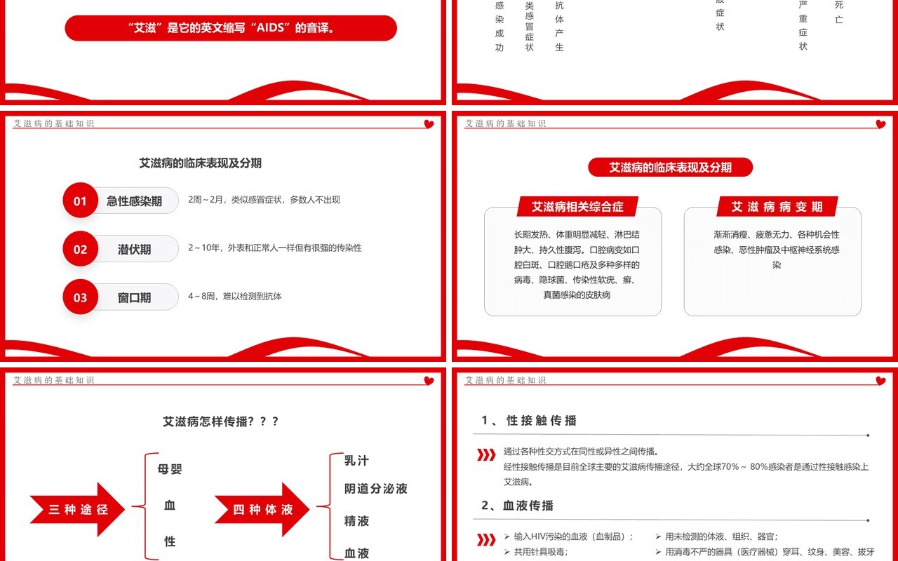 红色简约风预防艾滋珍爱生命PPT模板