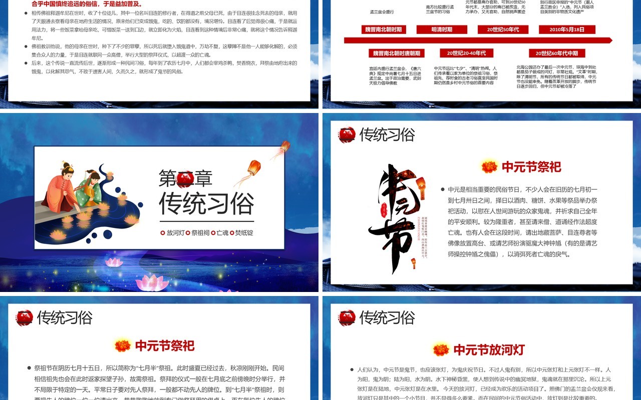 蓝色古风中国传统节日之中元节介绍PPT模板