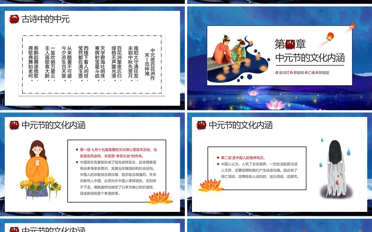 蓝色古风中国传统节日之中元节介绍PPT模板