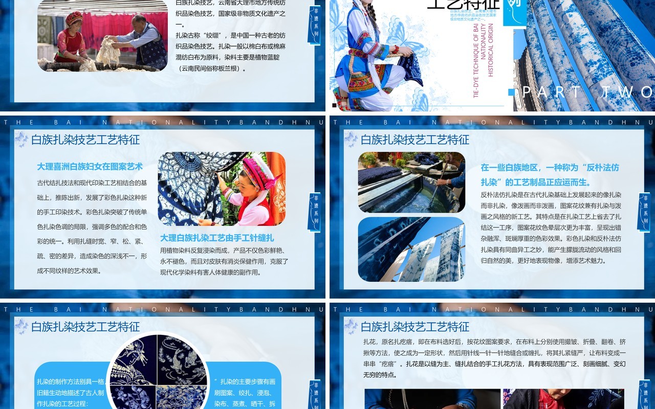 蓝色简约风非遗系列之白族扎染技艺PPT模板