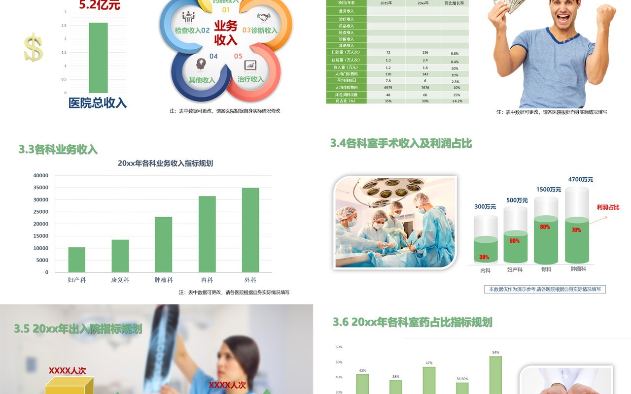现代医生护士工作总结模板