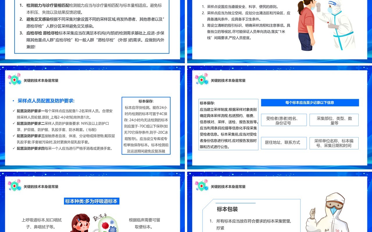 蓝色卡通新冠核酸检测工作要点PPT模板