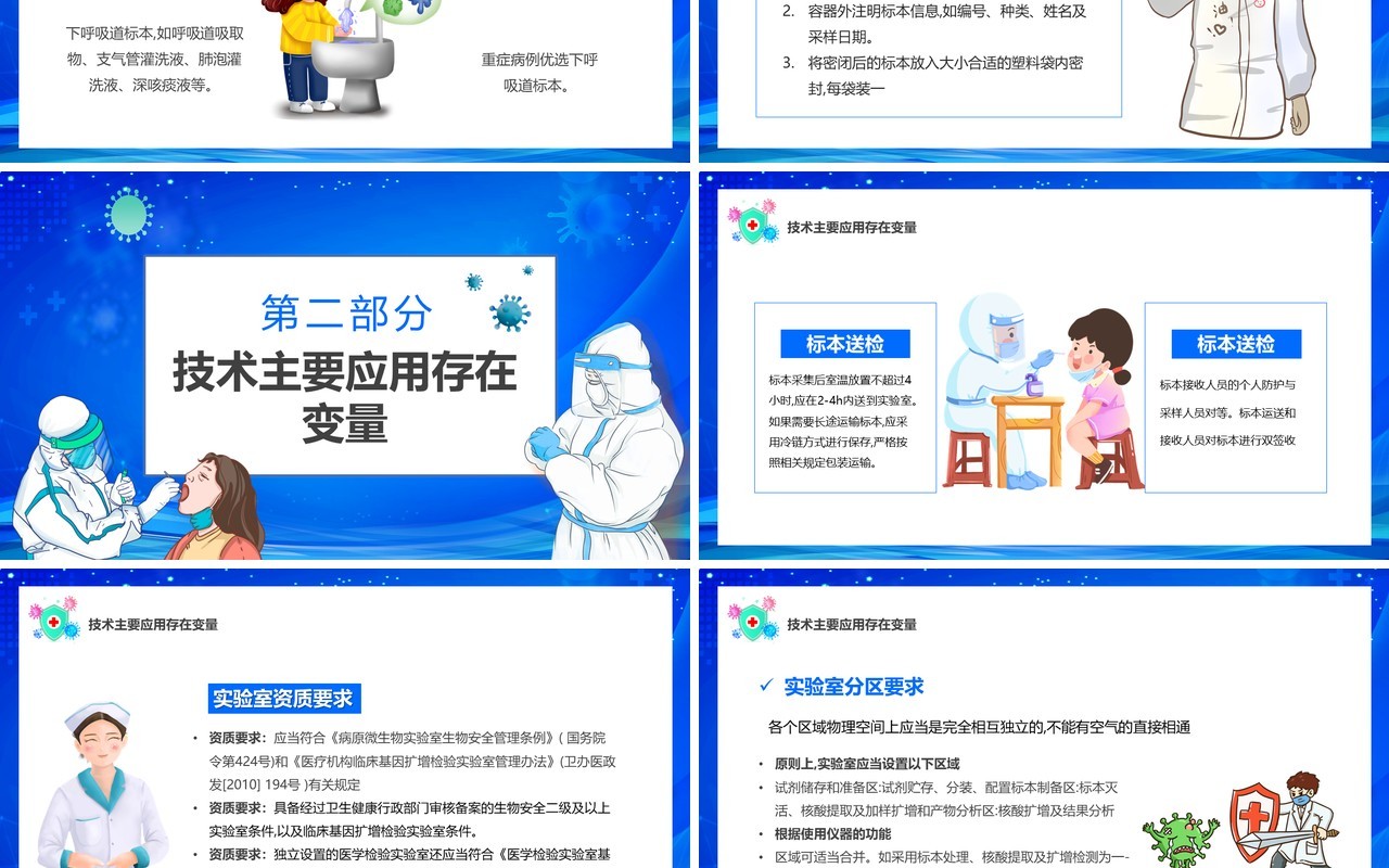 蓝色卡通新冠核酸检测工作要点PPT模板