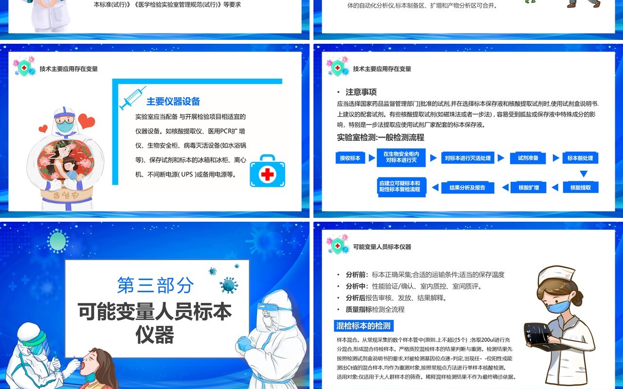 蓝色卡通新冠核酸检测工作要点PPT模板