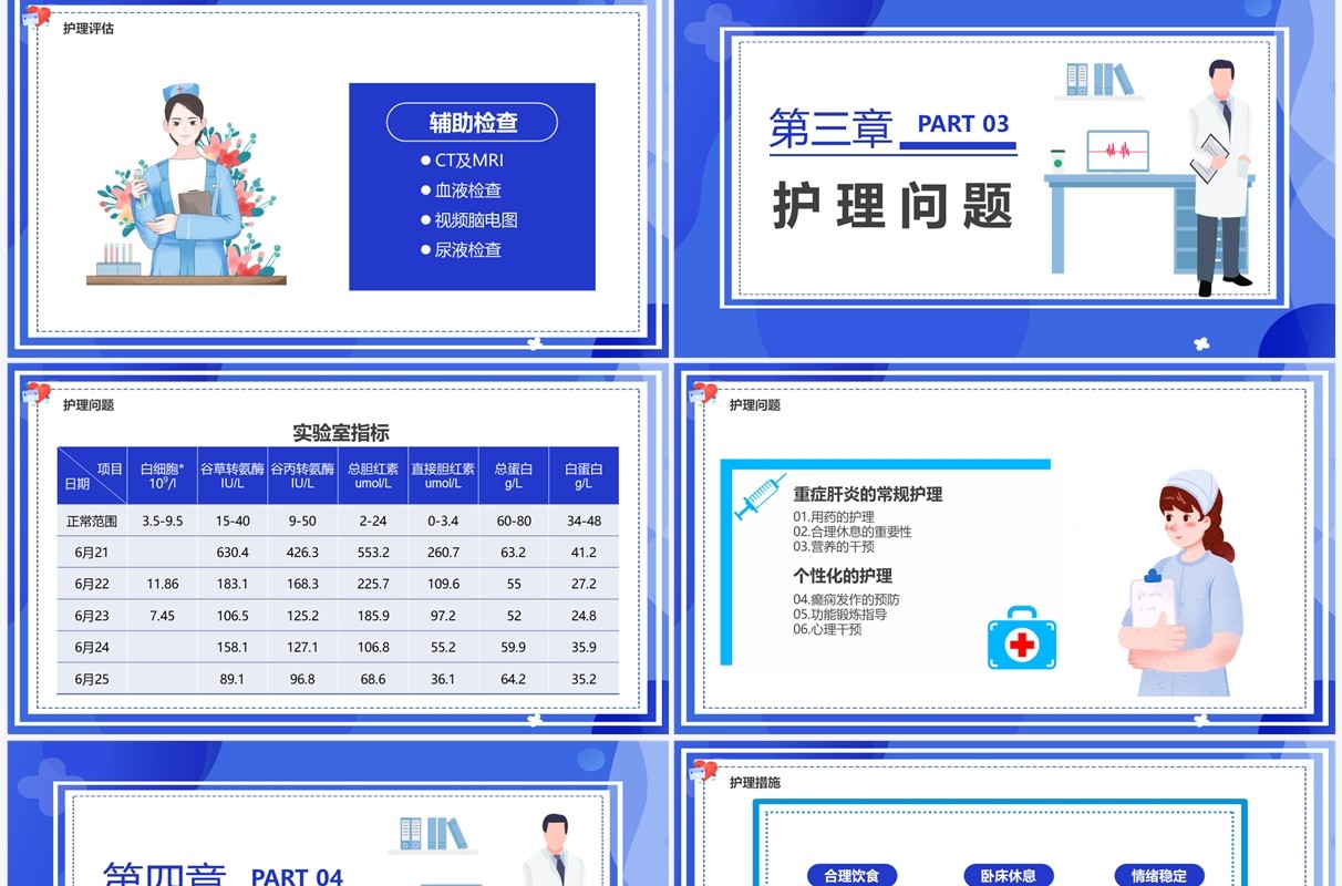 蓝色卡通风护理个案汇报PPT模板