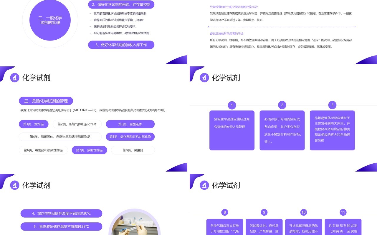紫色简约商务风化学实验室安全使用教育PPT模板