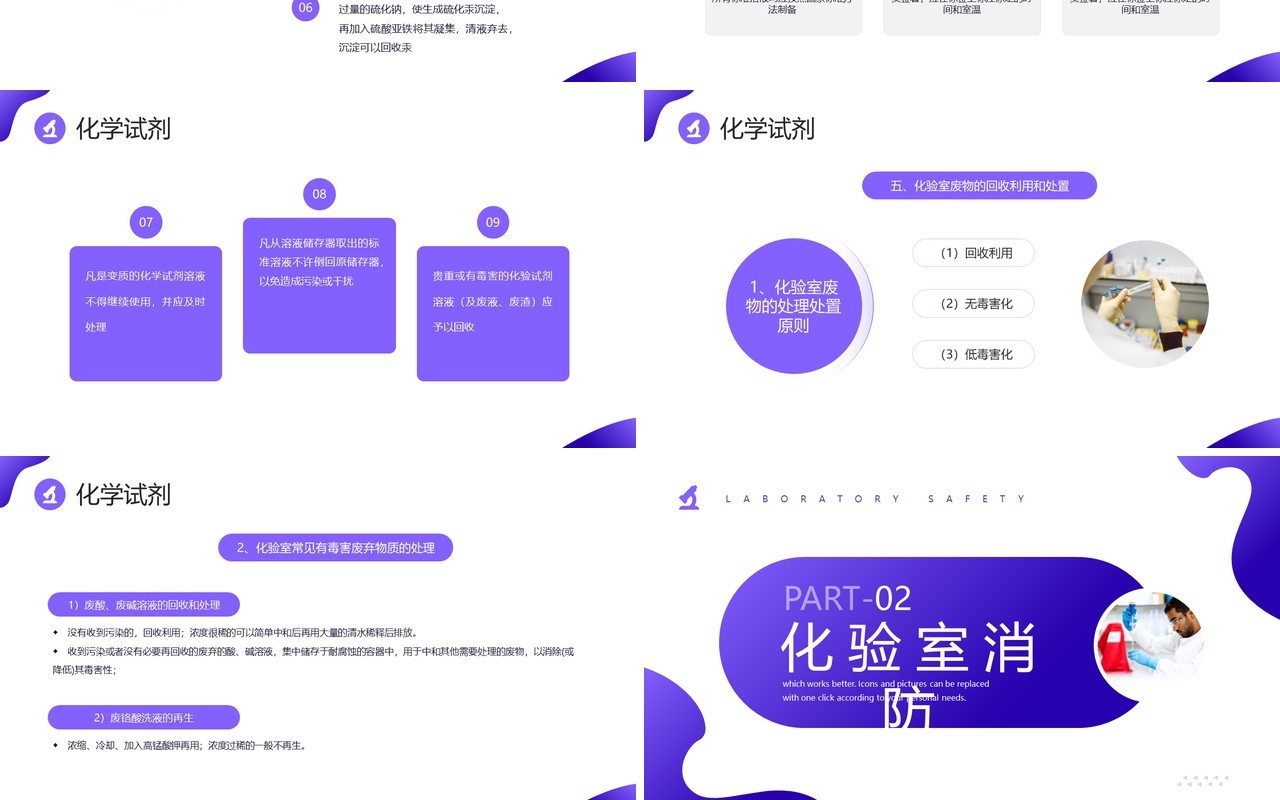 紫色简约商务风化学实验室安全使用教育PPT模板