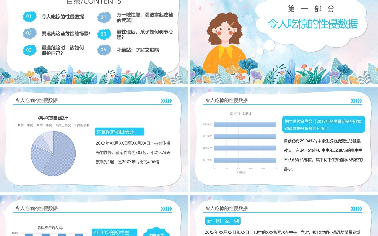 清新初中生预防性侵安全教育主题班会PPT动态模板