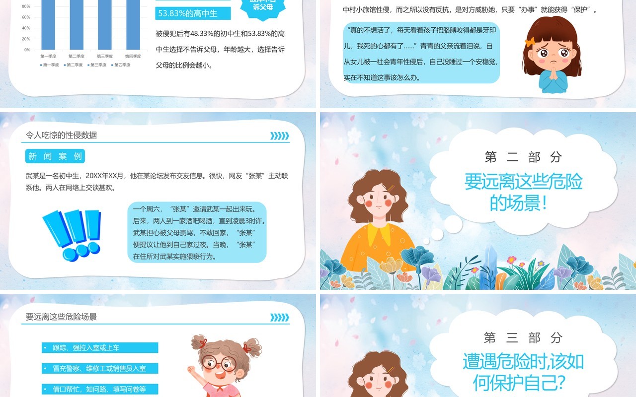 清新初中生预防性侵安全教育主题班会PPT动态模板