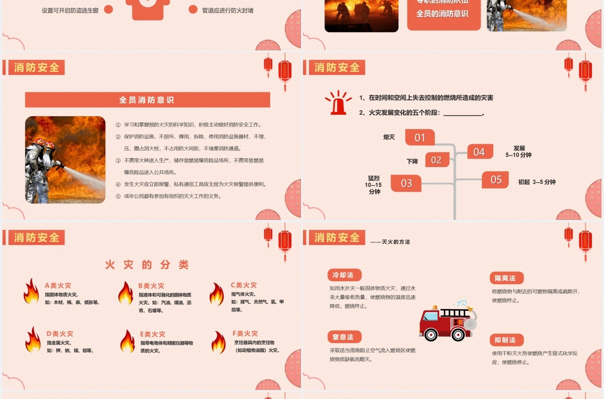 简约春节安全寒假安全教育PPT模版