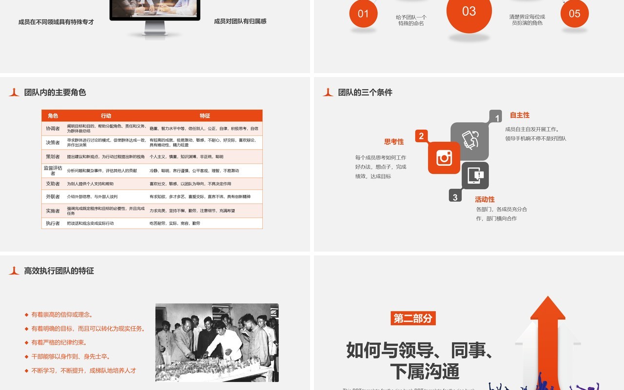 企业文化团队凝聚力员工培训PPT模板12