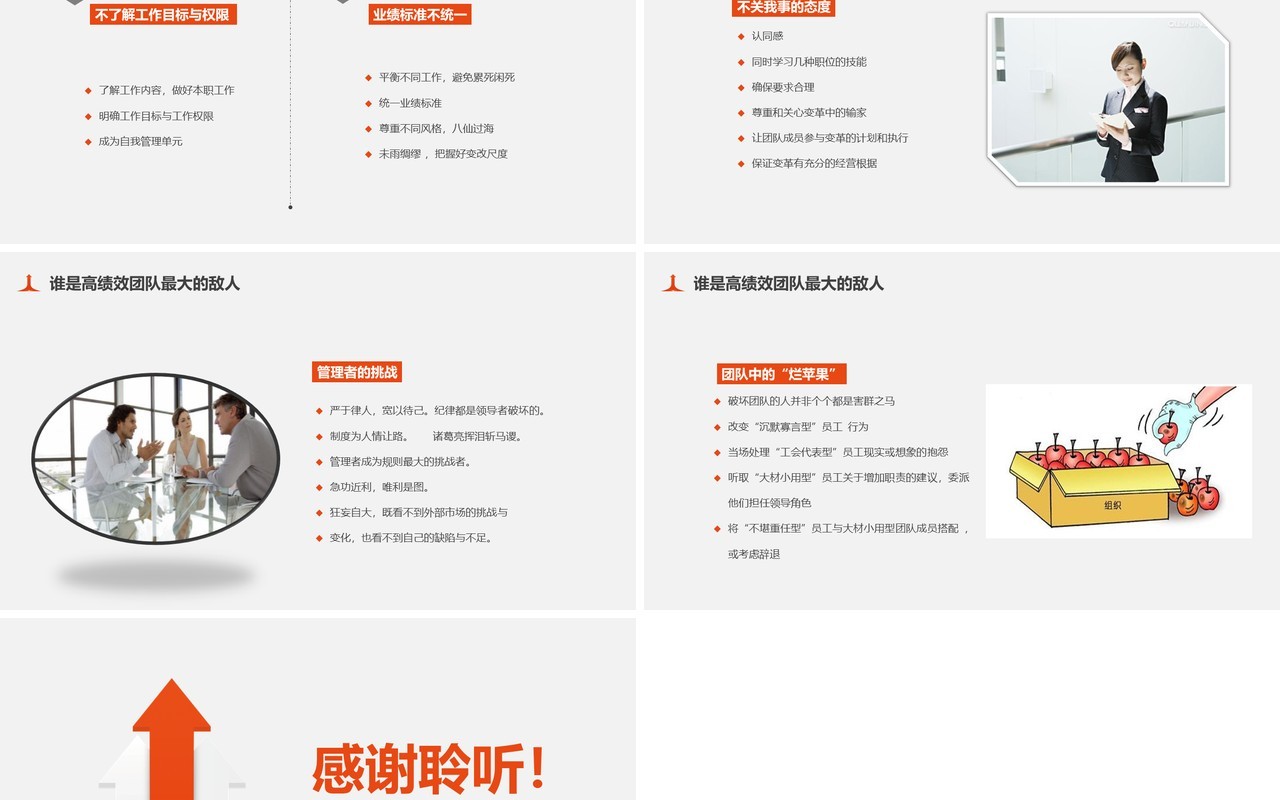 企业文化团队凝聚力员工培训PPT模板12