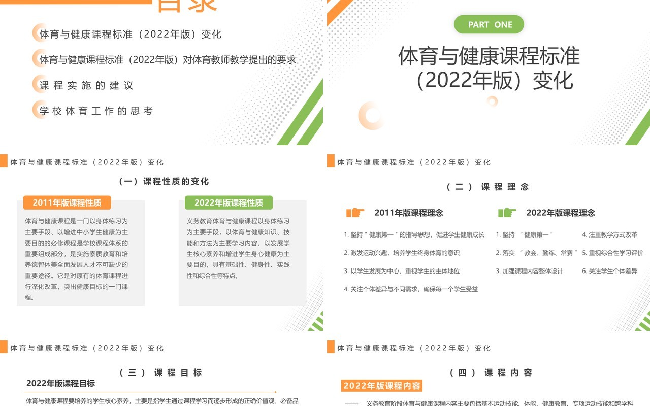 橙绿简约风体育与健康课程标准解读PPT模板