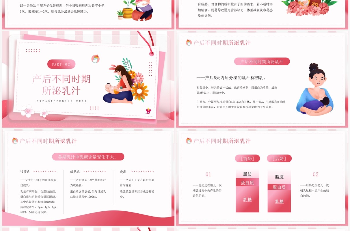 粉色卡通风母乳喂养周知识分享PPT模板