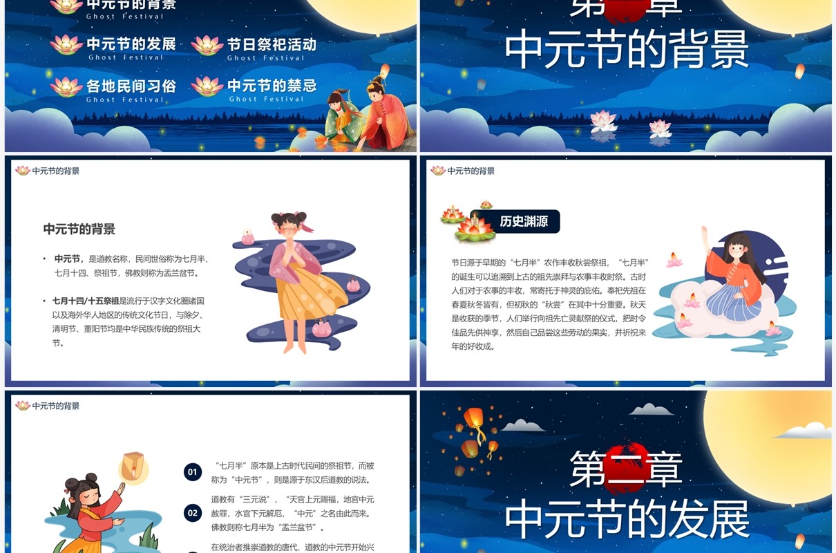 蓝色中国风中元节祭祖PPT模板