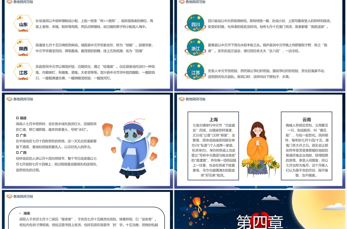 蓝色中国风中元节祭祖PPT模板