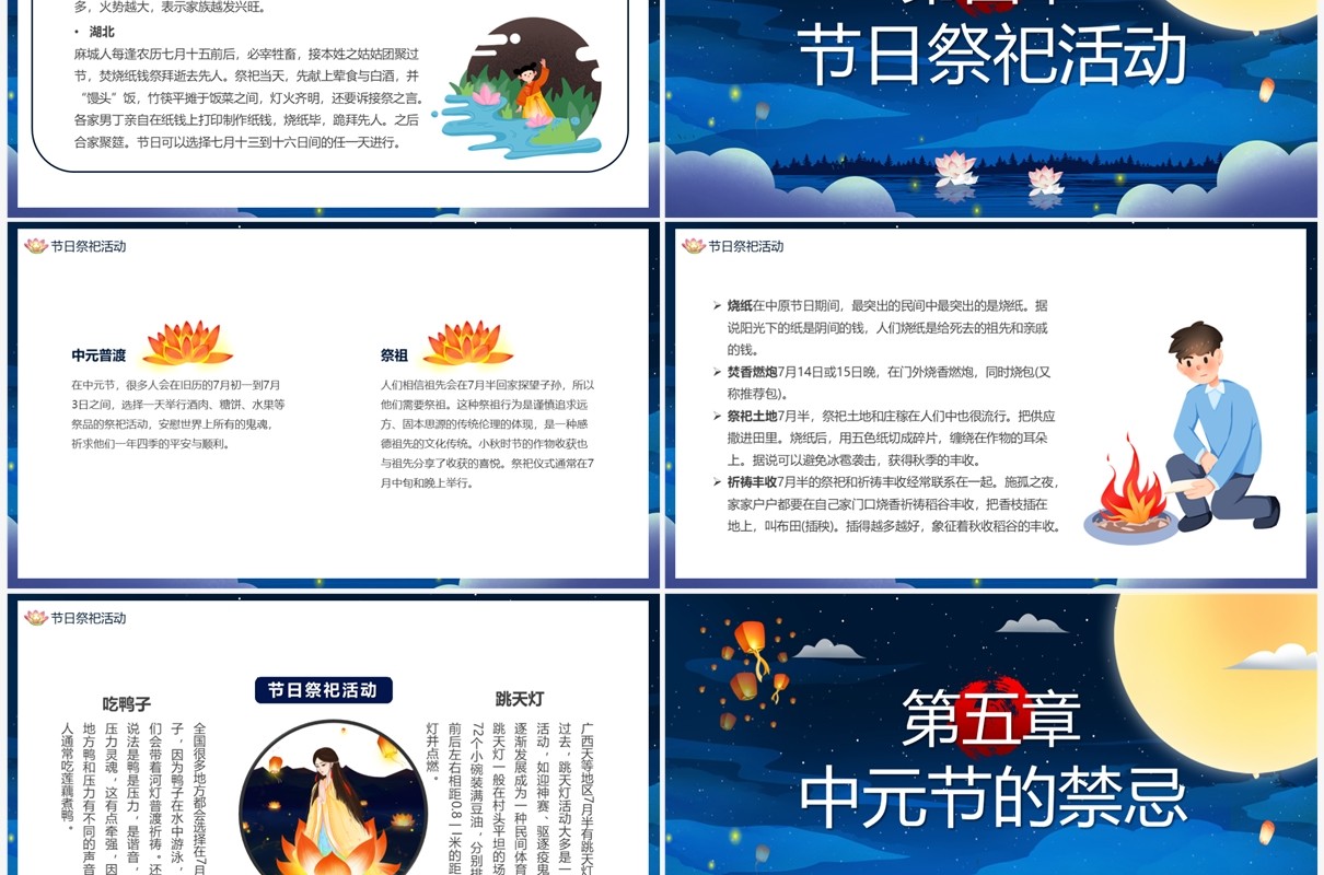 蓝色中国风中元节祭祖PPT模板