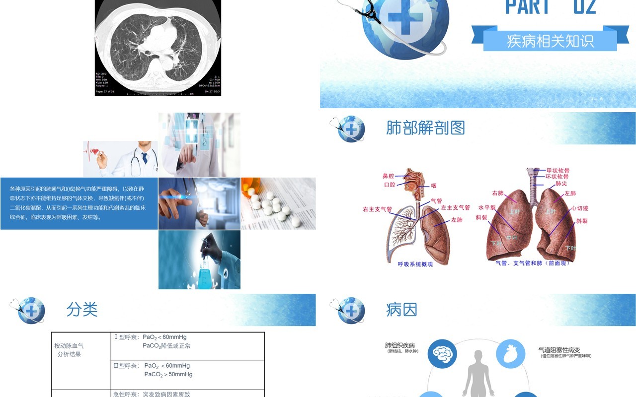 简约医院呼吸衰竭护理查房PPT模板