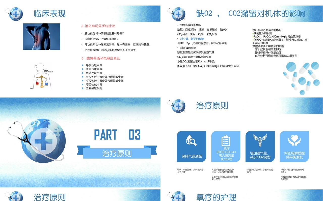 简约医院呼吸衰竭护理查房PPT模板