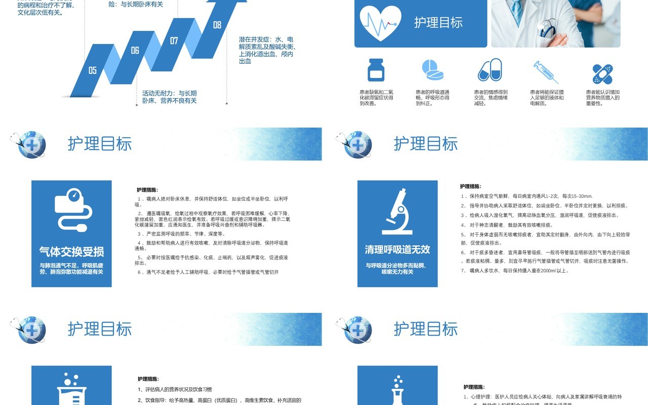 简约医院呼吸衰竭护理查房PPT模板