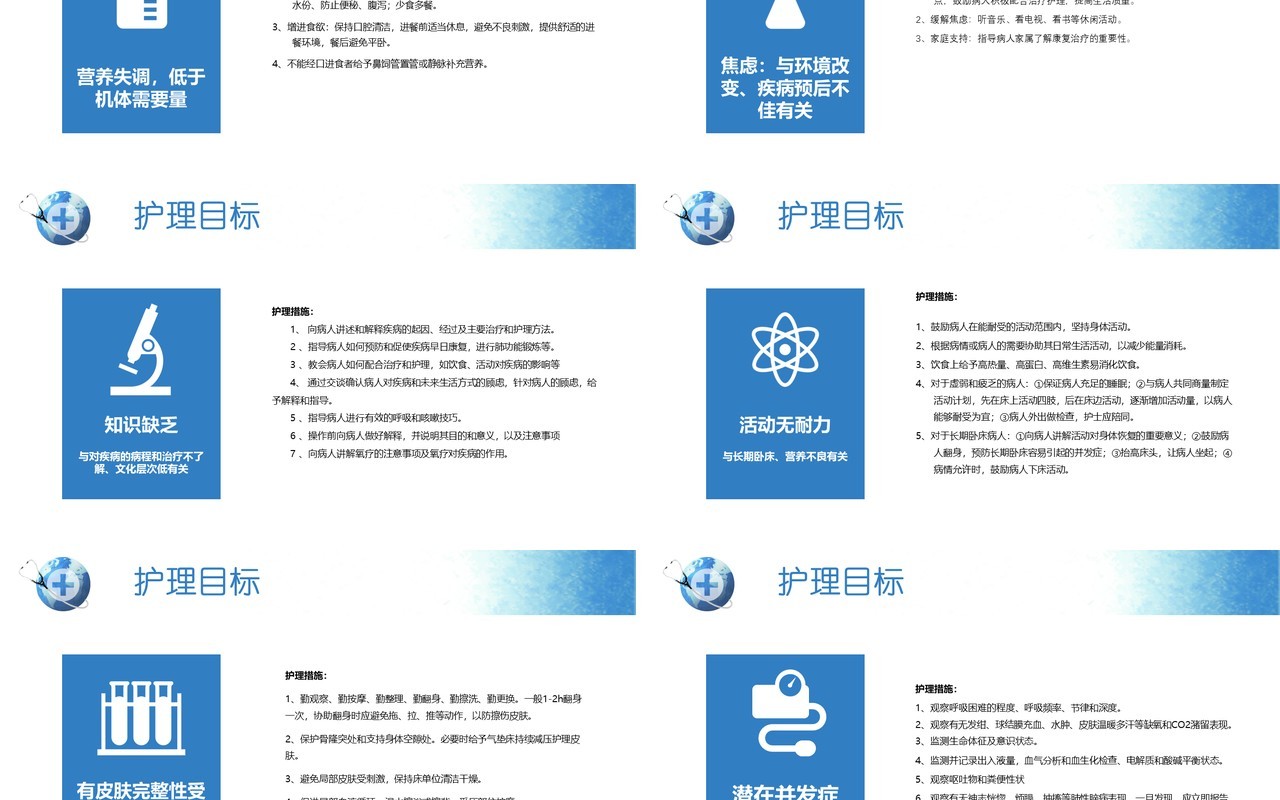 简约医院呼吸衰竭护理查房PPT模板