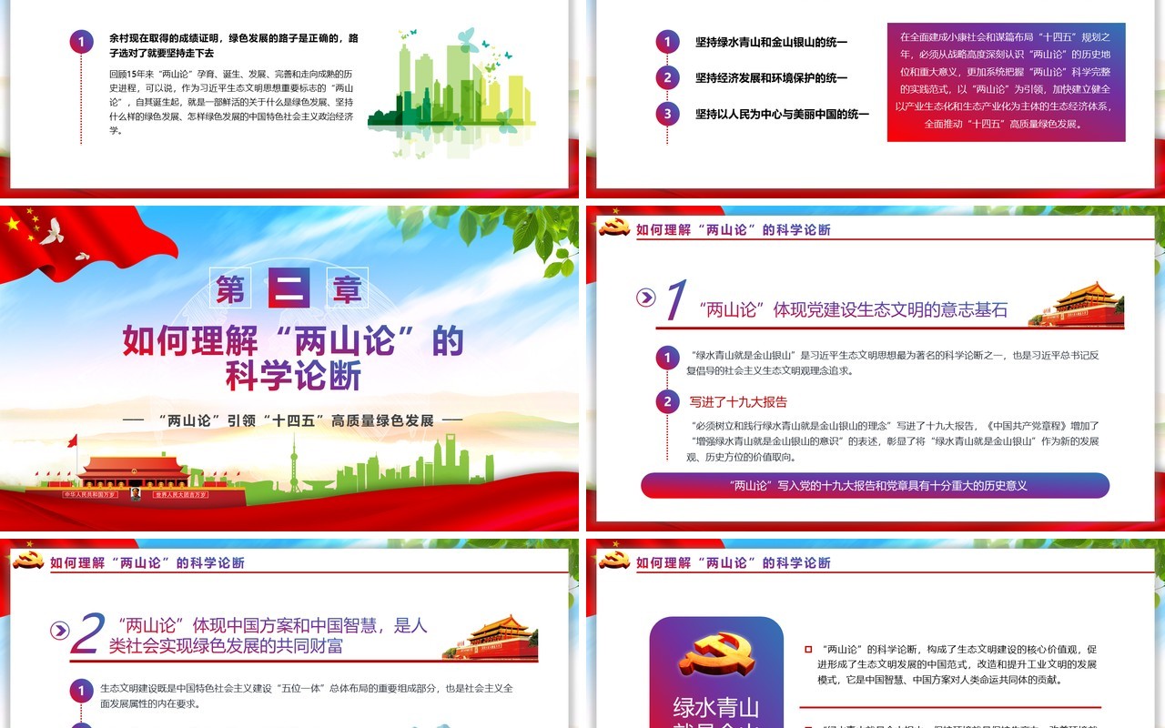 党建党政党课两山论引领十四五高质量绿色发展环保党课动态PPT模板