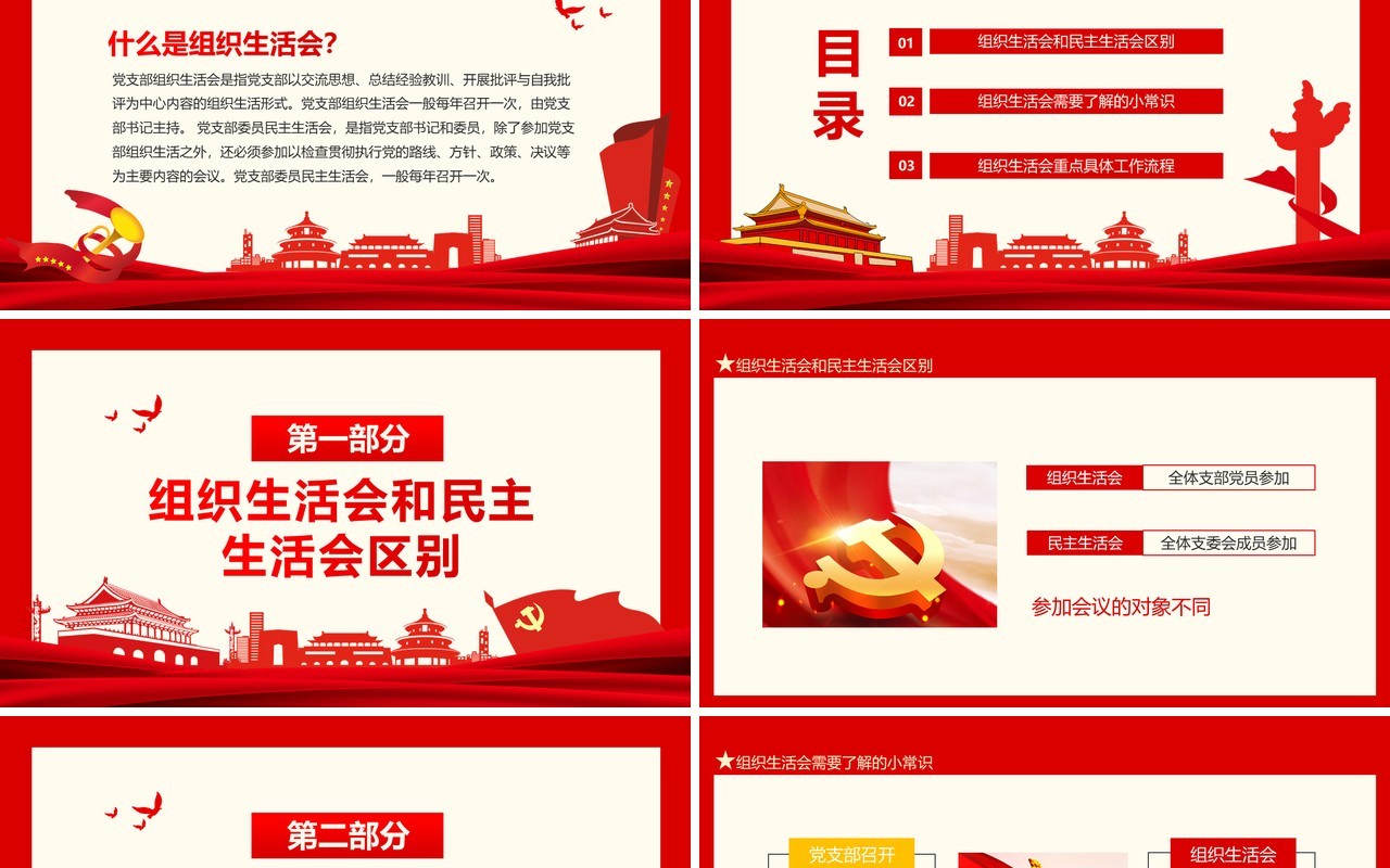 如何组织开展好专题组织生活会动态PPT模板