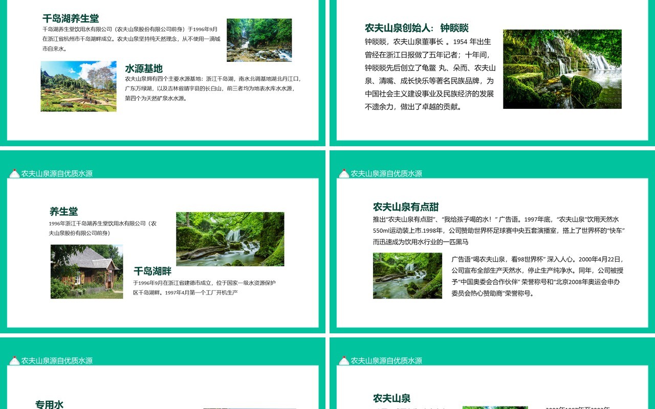 农夫山泉源自优质水源有点甜从不使用自来水动态PPT模板