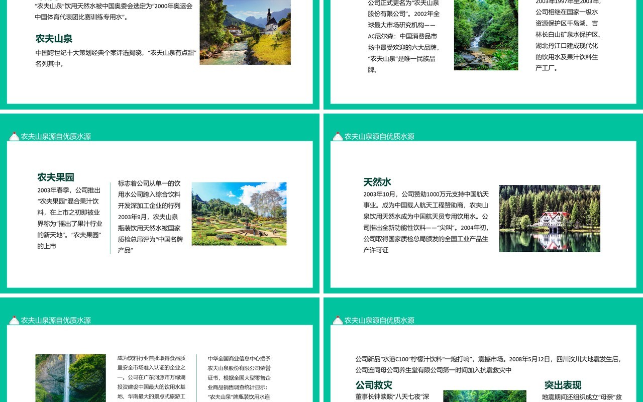 农夫山泉源自优质水源有点甜从不使用自来水动态PPT模板