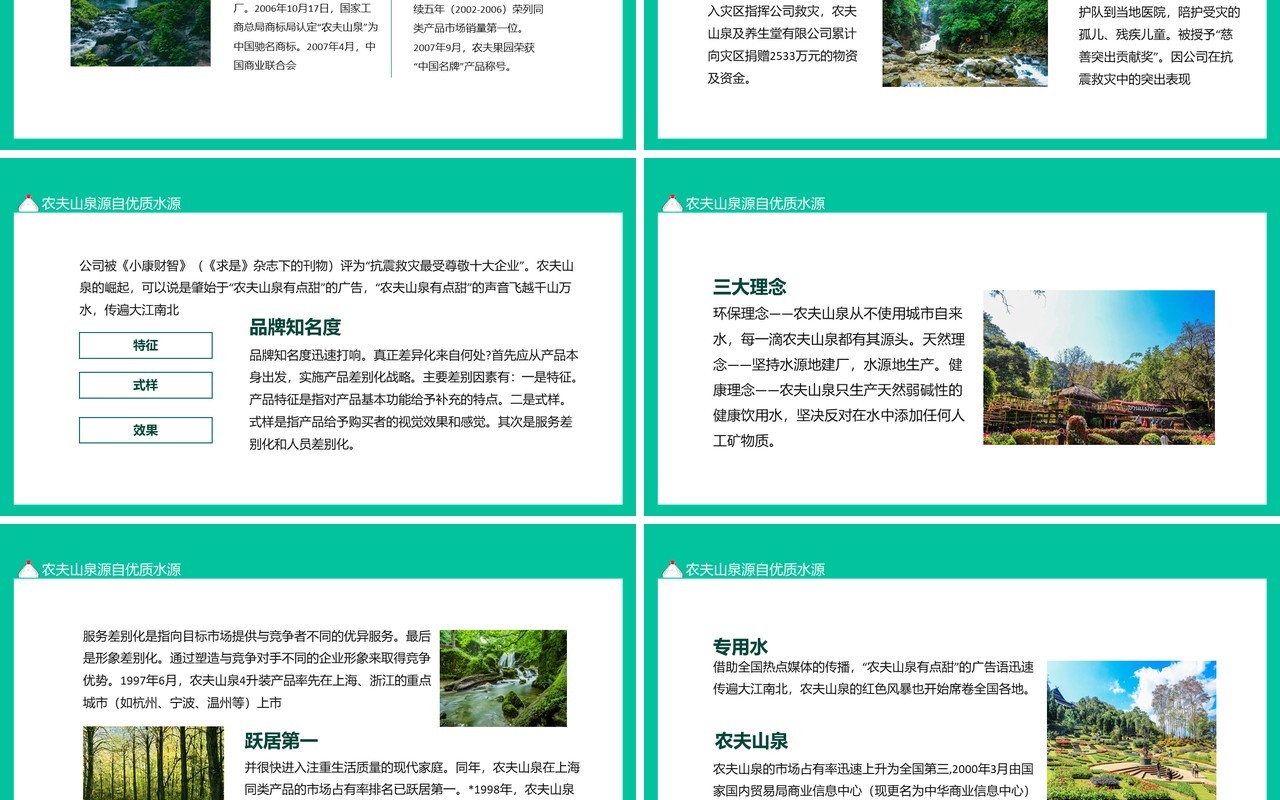 农夫山泉源自优质水源有点甜从不使用自来水动态PPT模板