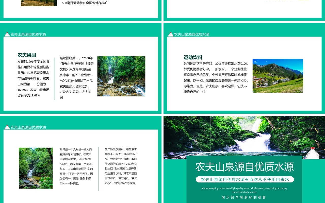 农夫山泉源自优质水源有点甜从不使用自来水动态PPT模板
