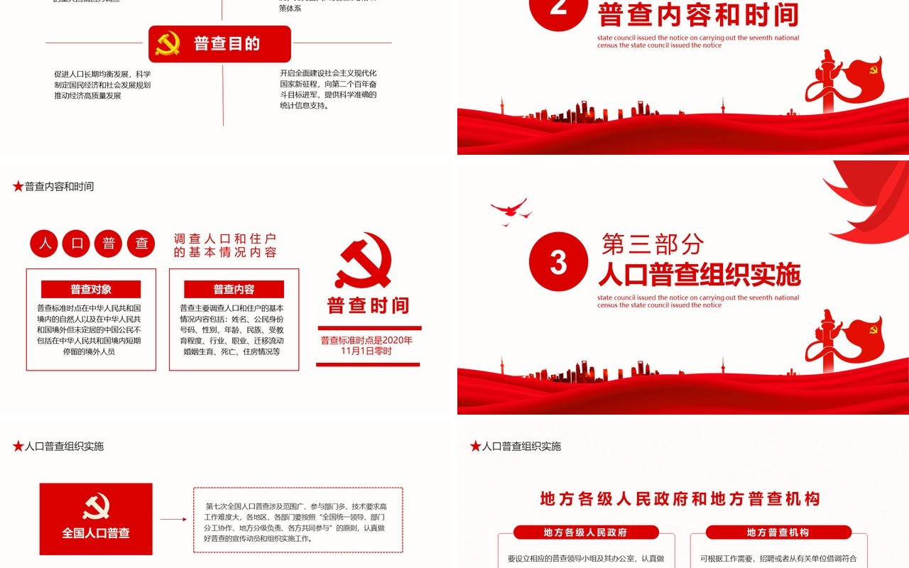 国务院印发第七次全国人口普查的通知动态PPT模板