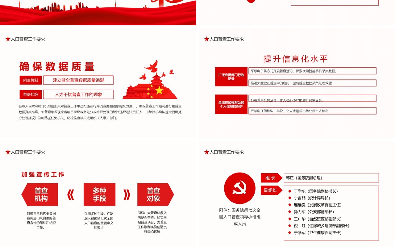 国务院印发第七次全国人口普查的通知动态PPT模板