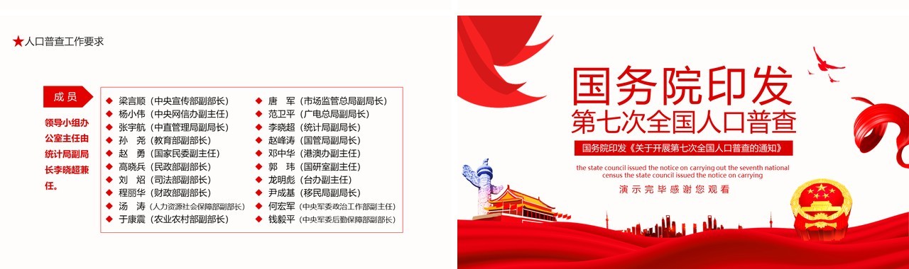 国务院印发第七次全国人口普查的通知动态PPT模板