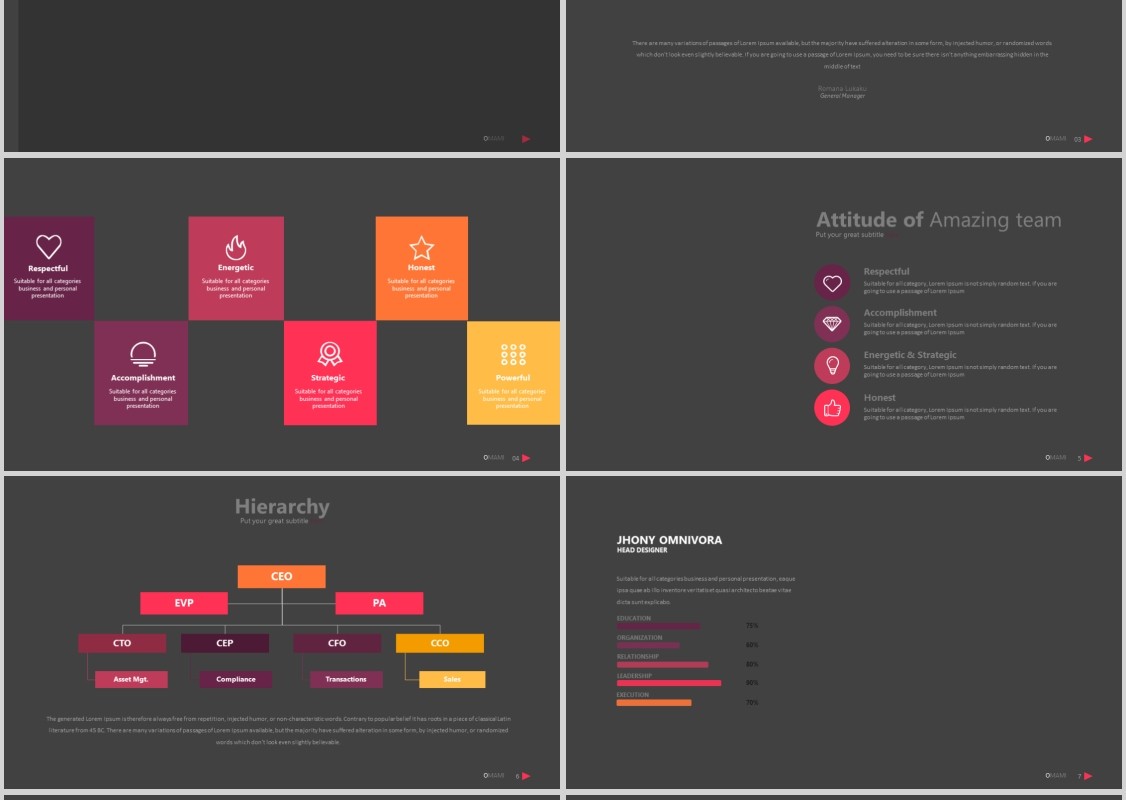 时尚市场计划PPT版式设计模板Omami - Powerpoint Template