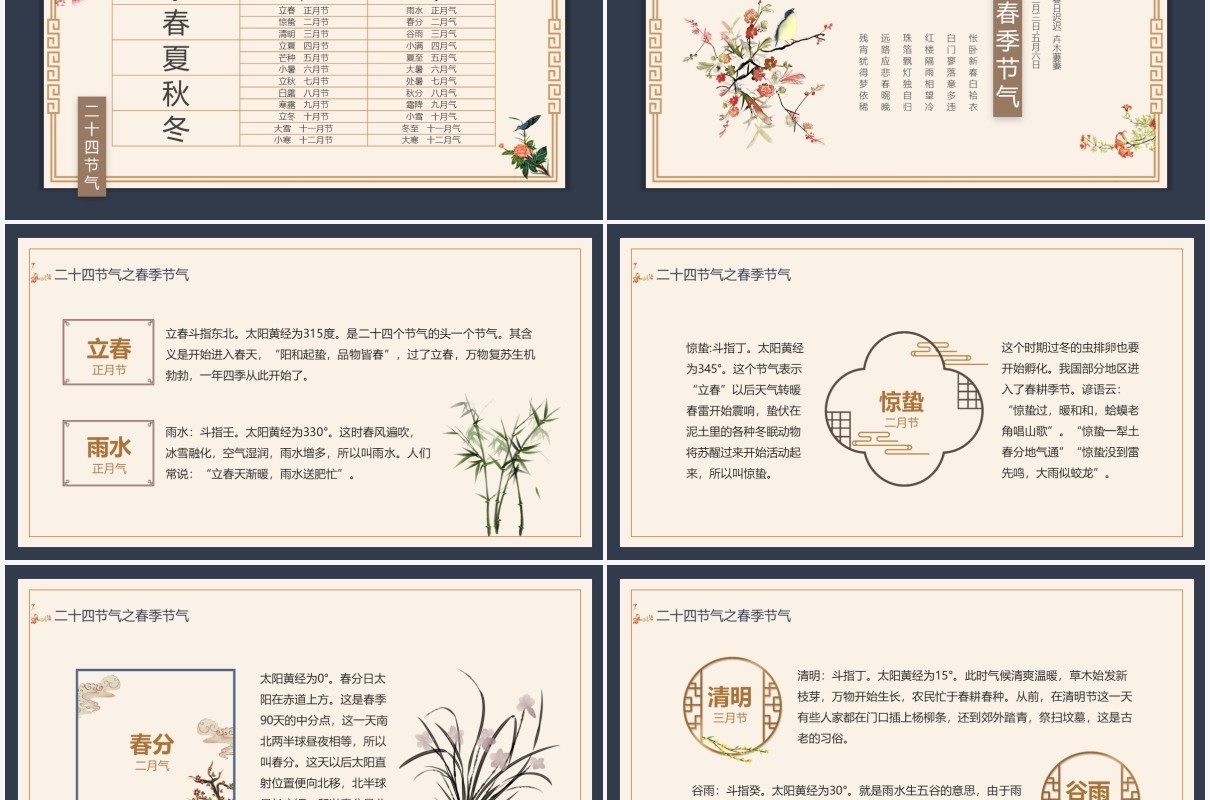 中国传统二十四节气介绍动态PPT模板