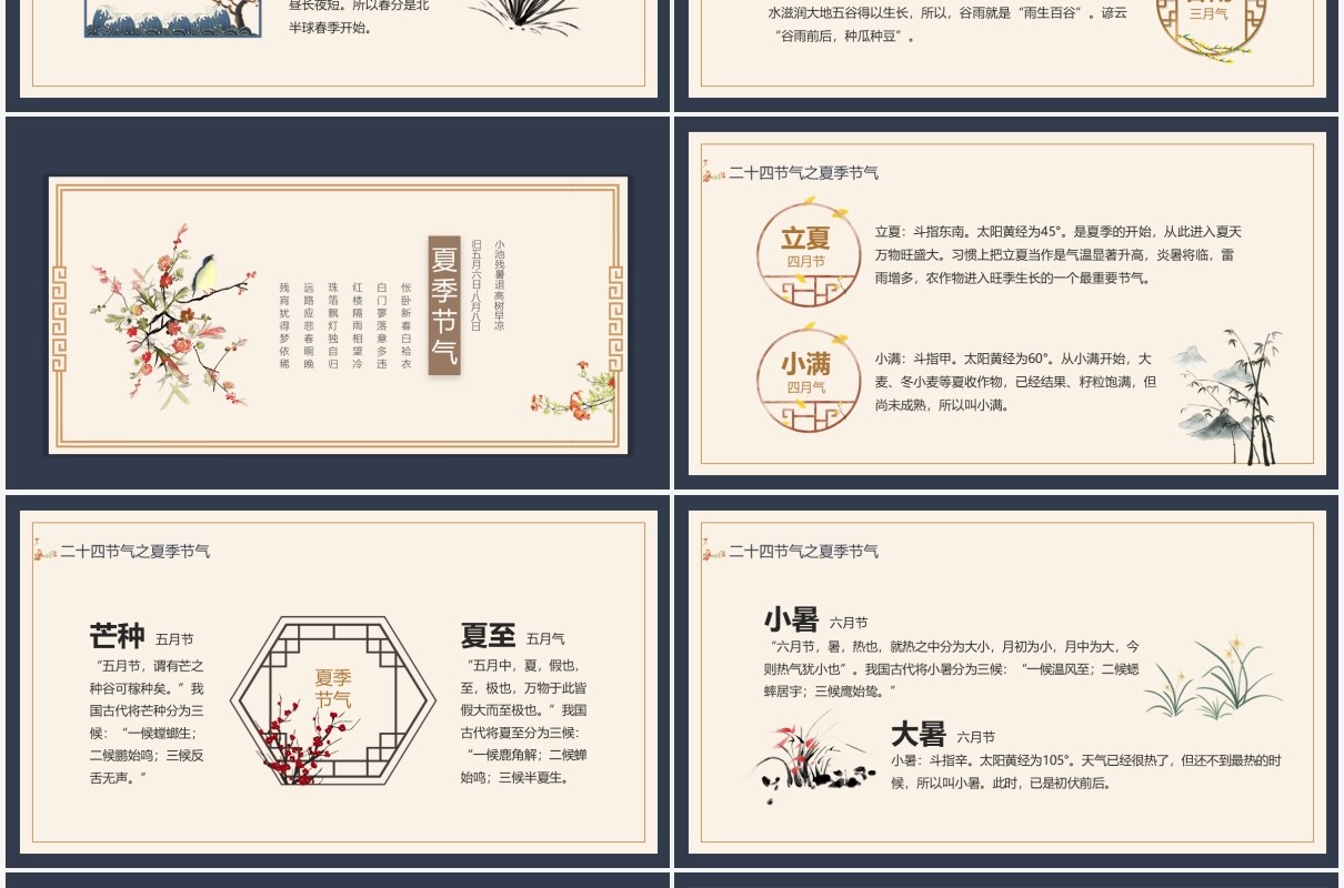 中国传统二十四节气介绍动态PPT模板