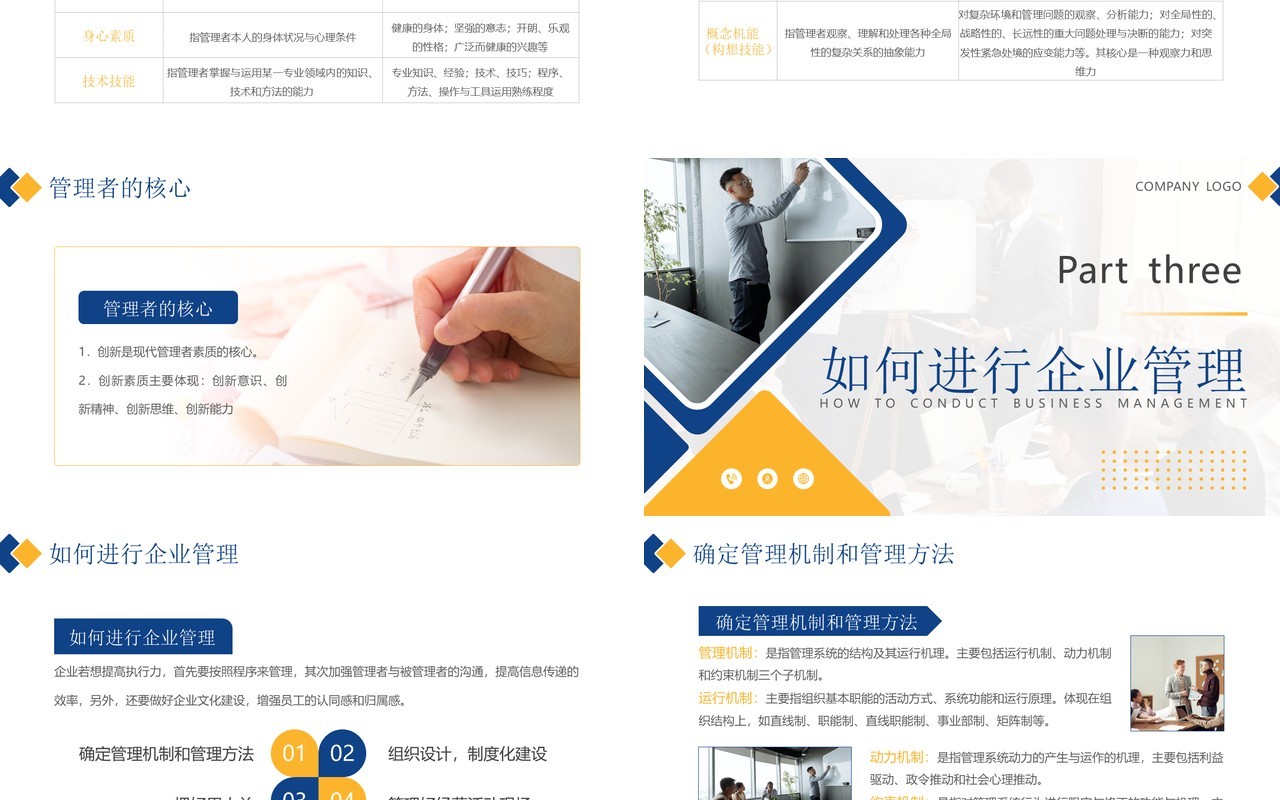 黄蓝简约风如何经营管理企业培训PPT模板