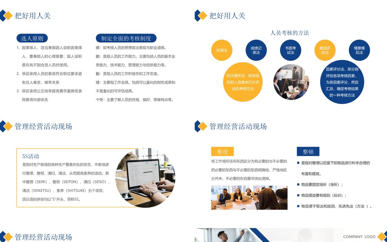 黄蓝简约风如何经营管理企业培训PPT模板