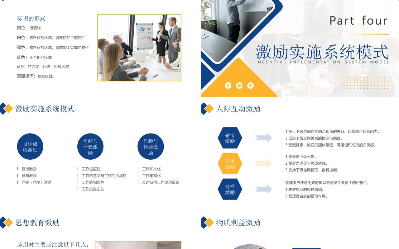 黄蓝简约风如何经营管理企业培训PPT模板