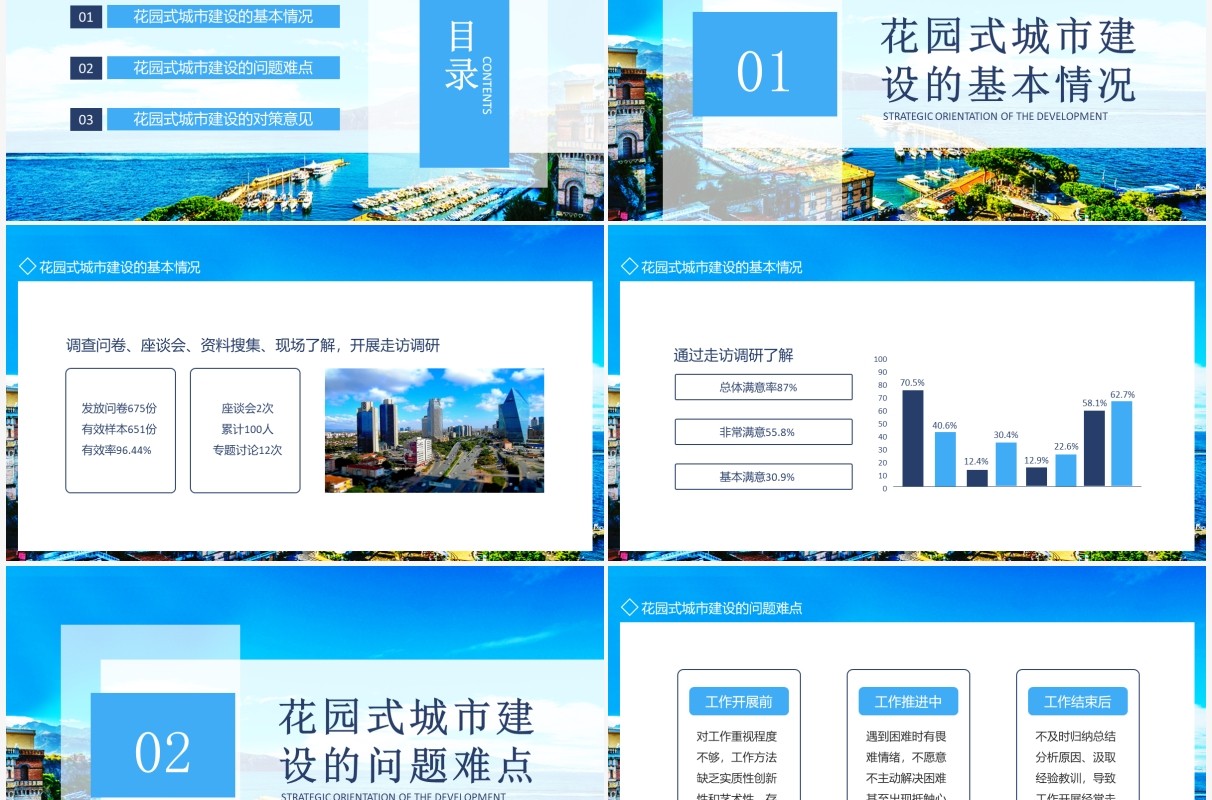 花园式城市建设思考动态PPT模板
