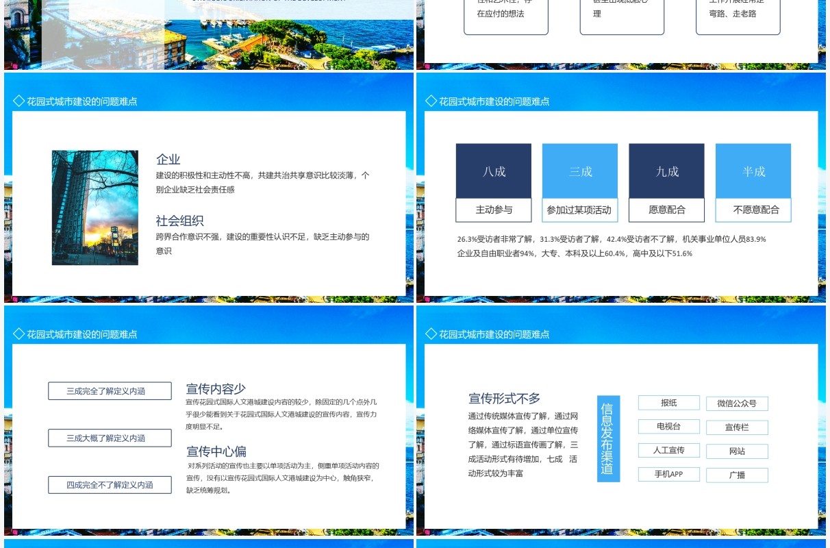 花园式城市建设思考动态PPT模板