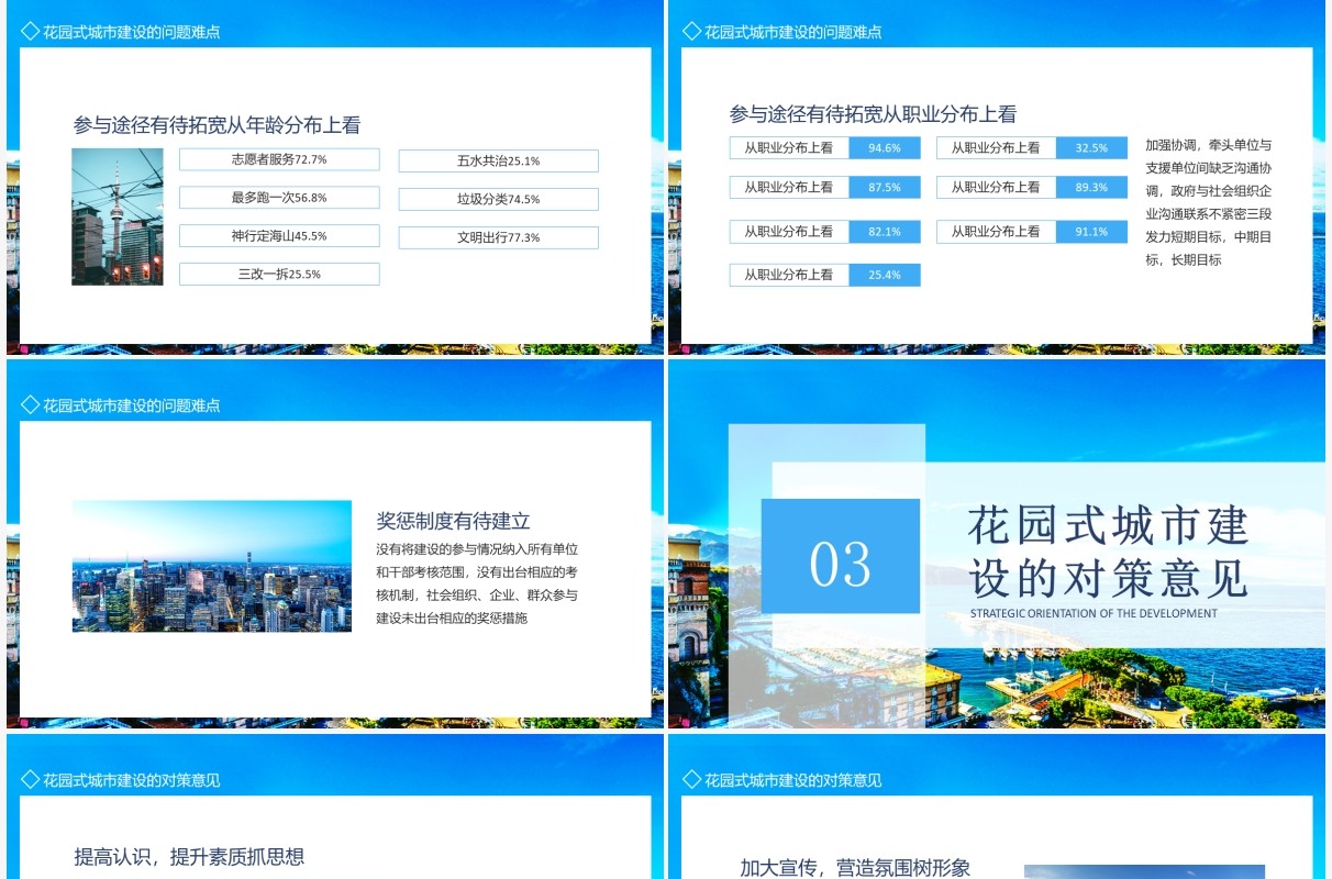 花园式城市建设思考动态PPT模板