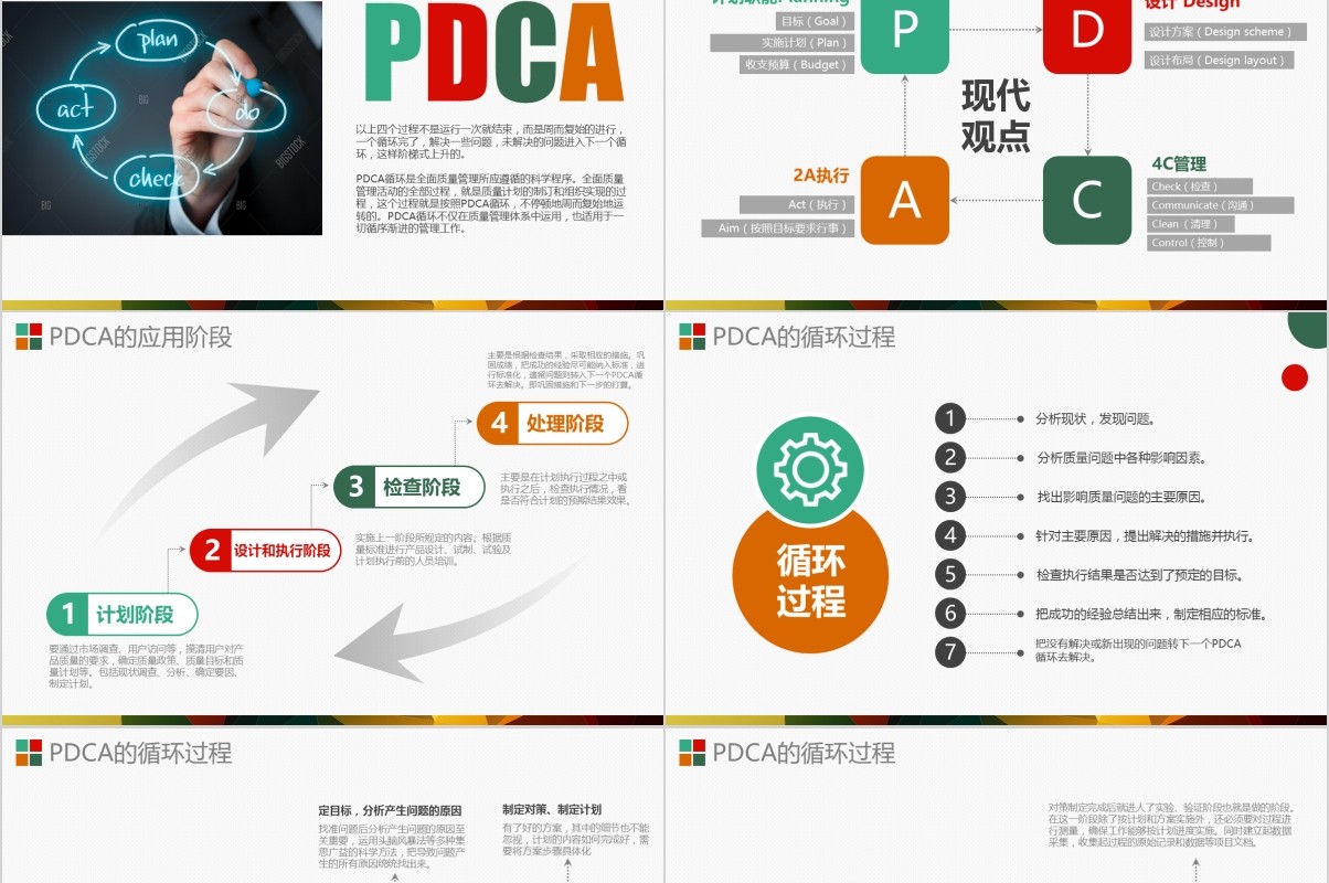 企业质量管理案例PDCA循环图工作通用PPT模板