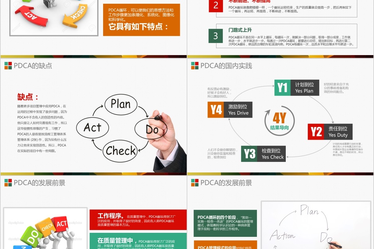 企业质量管理案例PDCA循环图工作通用PPT模板
