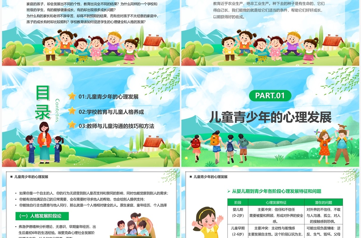 卡通儿童心理学人格的养成及其培养PPT模板