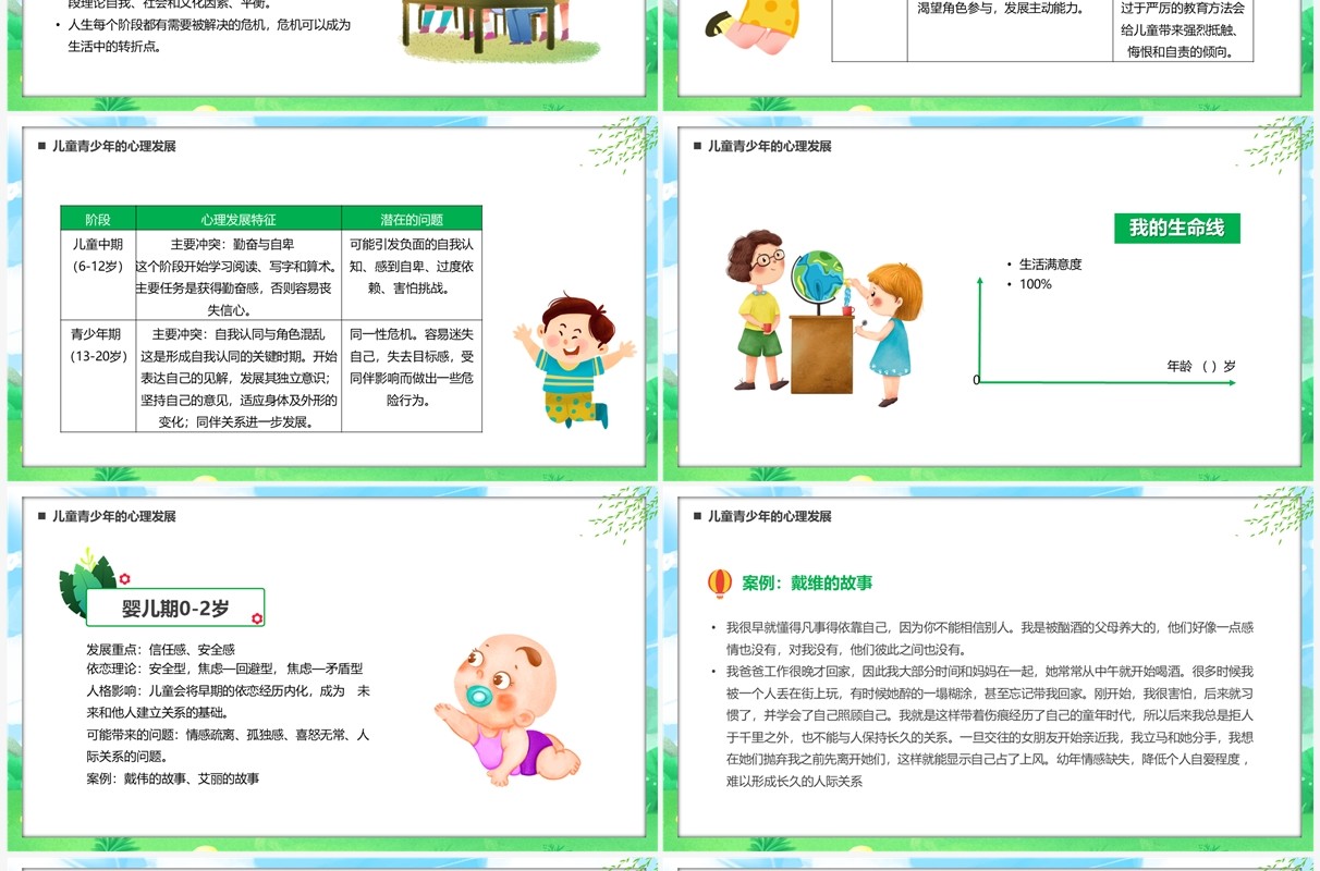 卡通儿童心理学人格的养成及其培养PPT模板